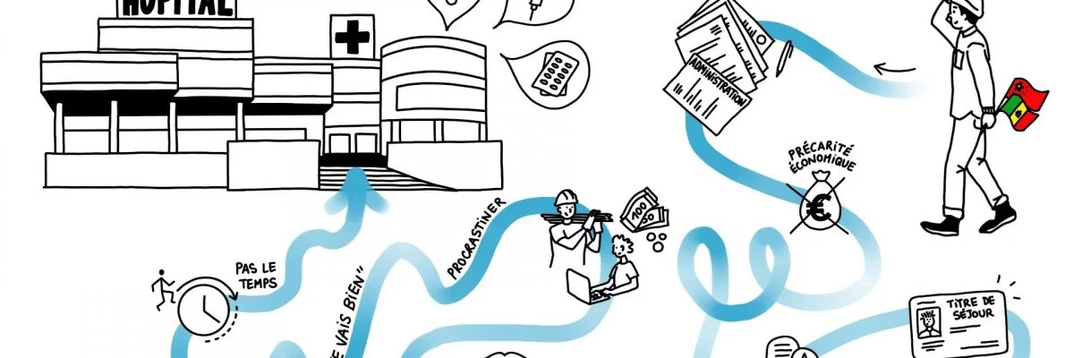 Vers une meilleure intégration des futurs pères dans le suivi prénatal : l'exemple d'une étude menée à Montreuil